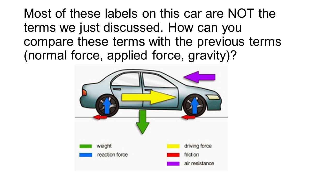 Most of these labels on this car are NOT the terms we just discussed.