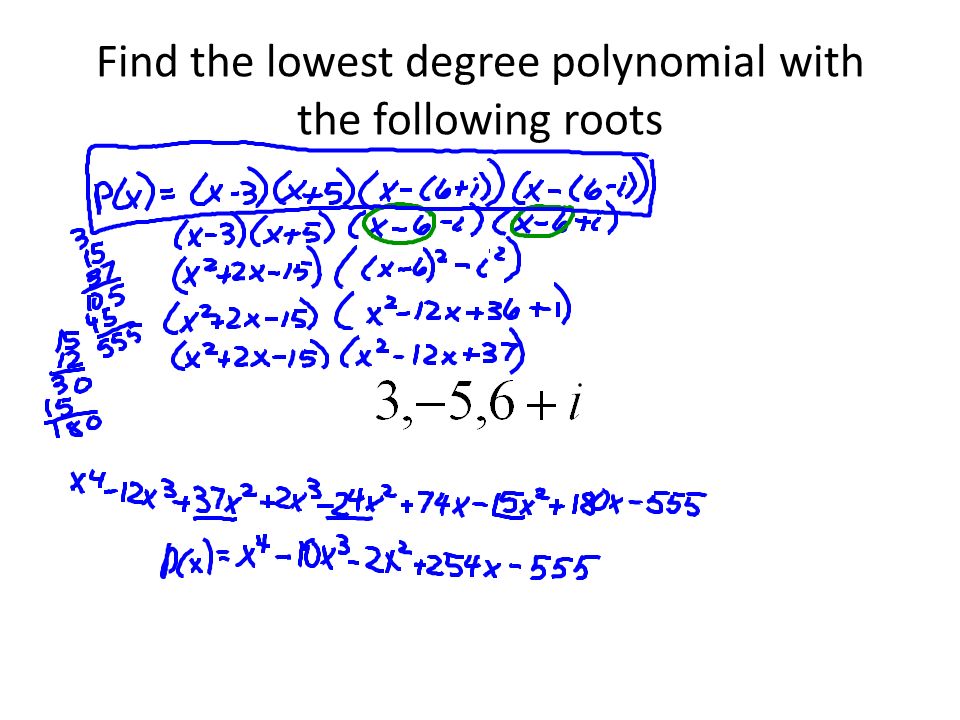 Find the lowest degree polynomial with the following roots