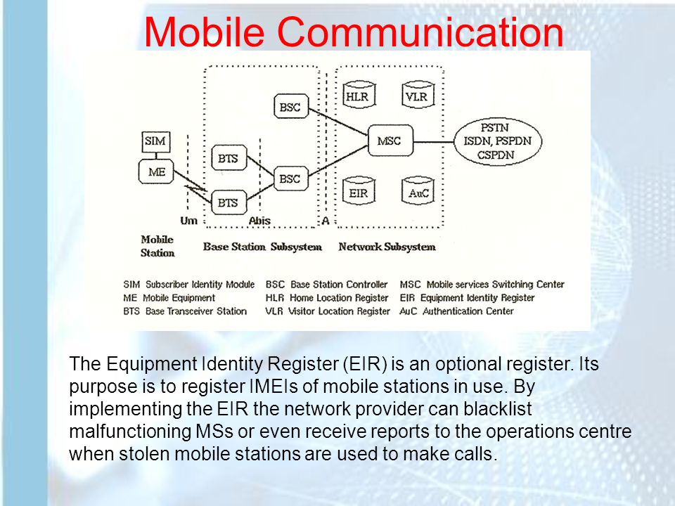 Mobile Communication The Mobile Station (MS) is the user equipment in GSM.  The MS is what the user can see of the GSM system, the cellular phone  itself. - ppt download