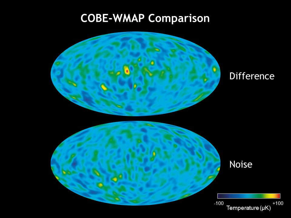 COBE-WMAP Comparison Difference Noise Temperature (µK)