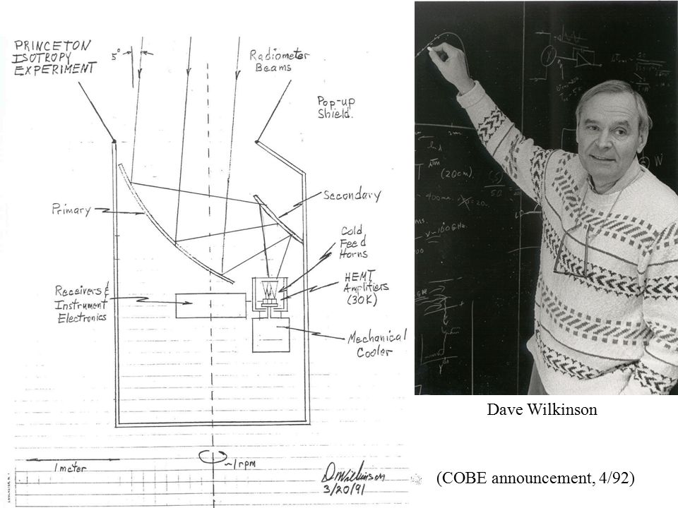 (COBE announcement, 4/92) Dave Wilkinson