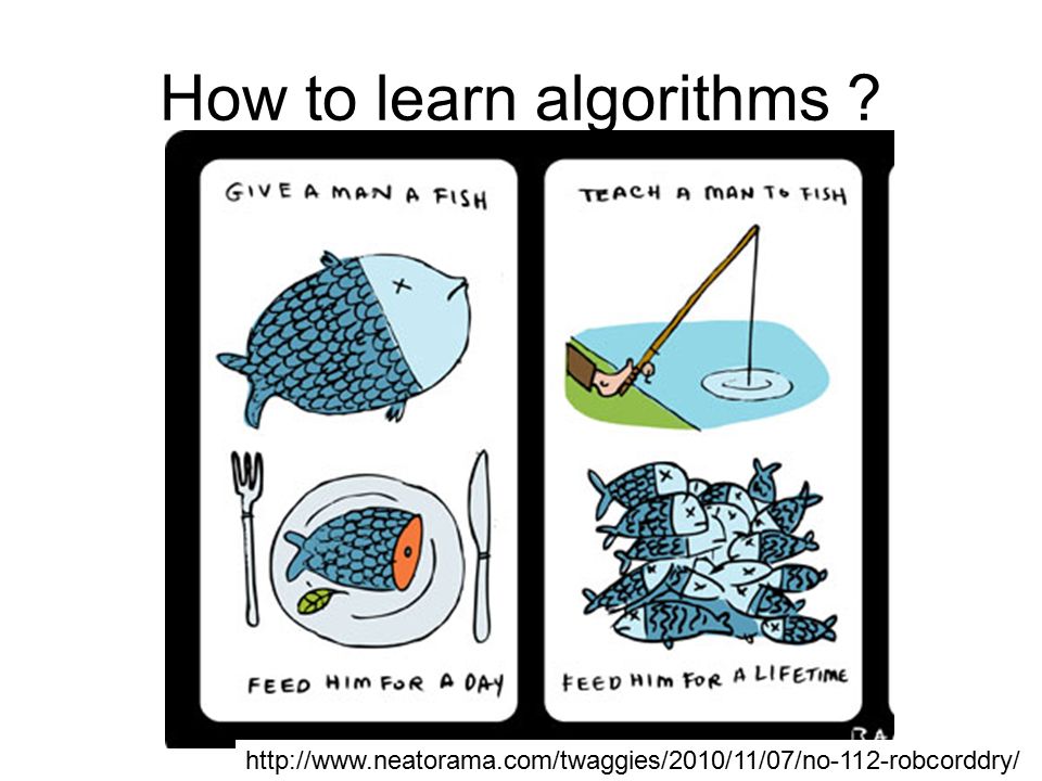 Design and Analysis of Algorithms 4 th Semester Computer Engineering ...