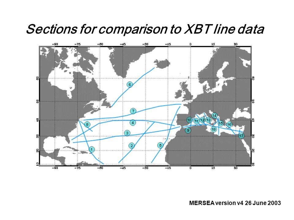 Sections for comparison to XBT line data MERSEA version v4 26 June 2003
