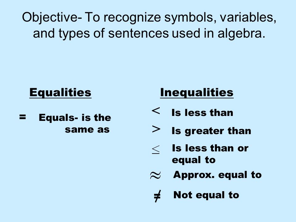 REAL NUMBERS. Objective- To recognize symbols, variables, and types of  sentences used in algebra. Equalities Inequalities = Equals- is the same as  < Is. - ppt download