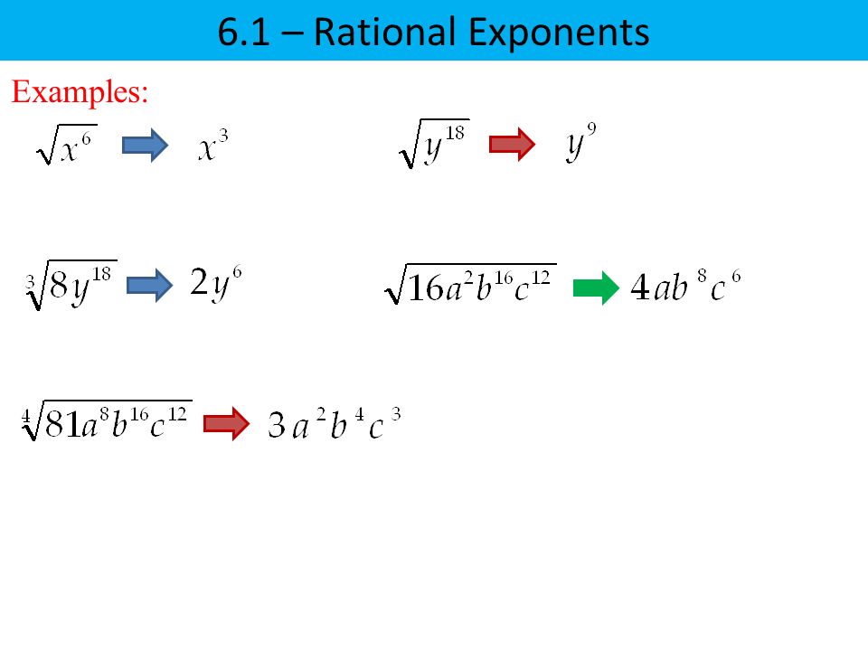 Examples: 6.1 – Rational Exponents