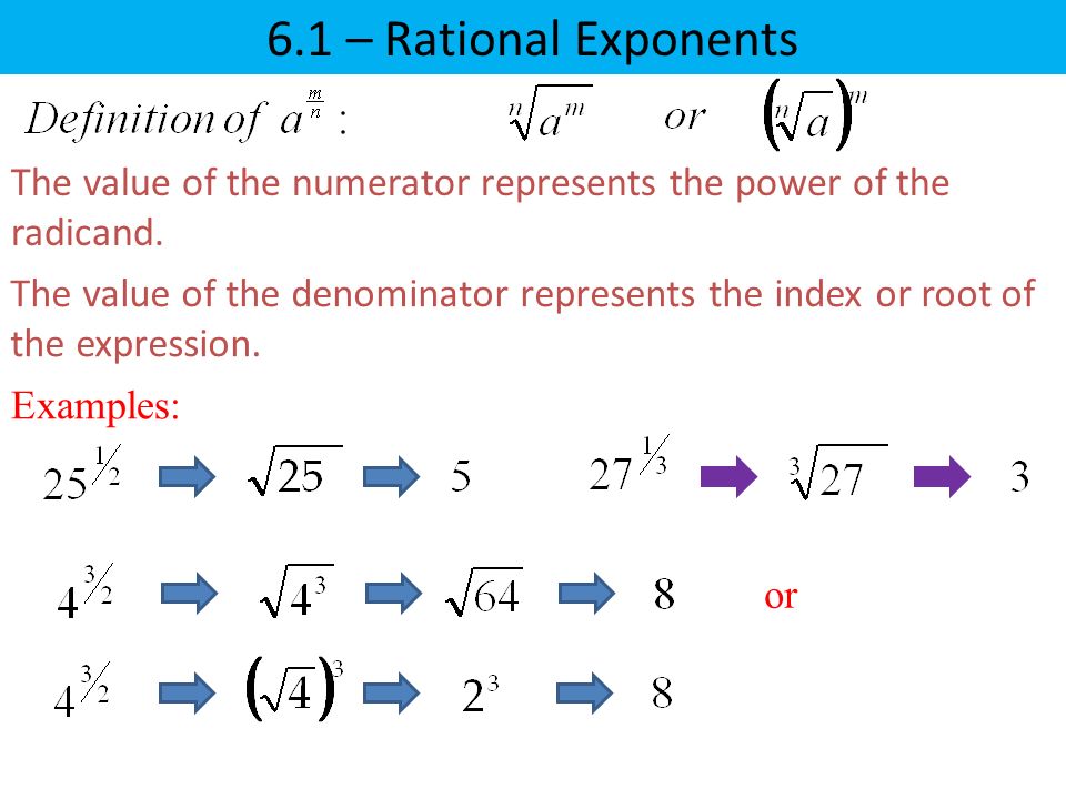 The value of the numerator represents the power of the radicand.