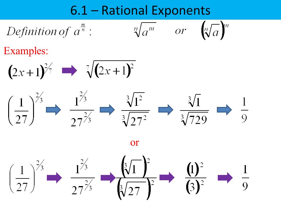 Examples: 6.1 – Rational Exponents or