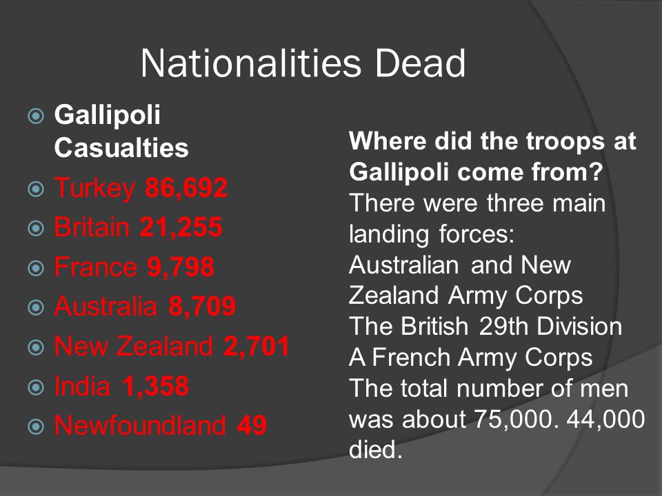 velordnet Whitney Stue Attack on the Beaches The attack on Gallipoli was one of the more  imaginative strategies of the First World War. The German army had  delivered a crushing. - ppt download