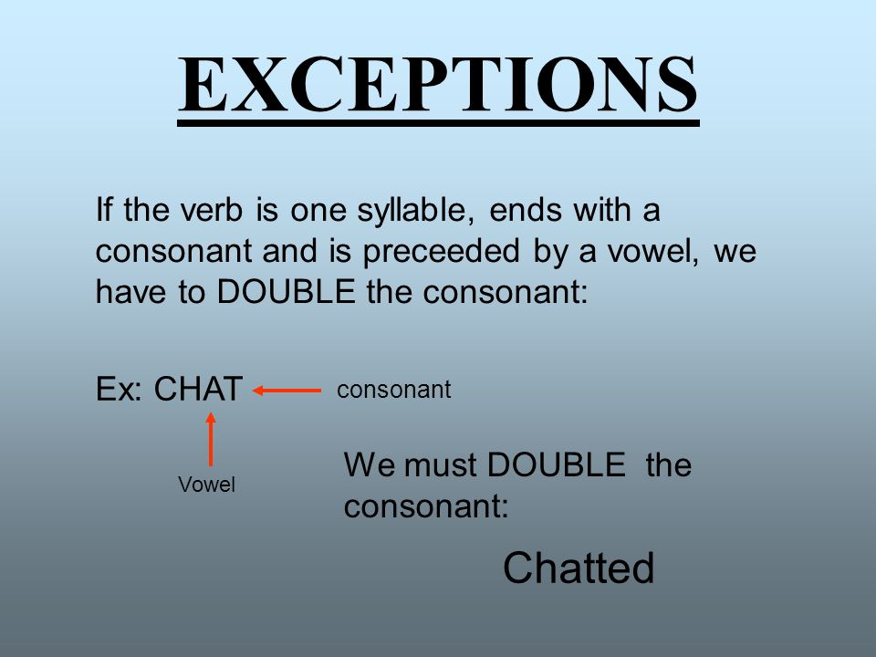 EXCEPTIONS If the verb is one syllable, ends with a consonant and is preceeded by a vowel, we have to DOUBLE the consonant: Ex: CHAT consonant Vowel We must DOUBLE the consonant: Chatted