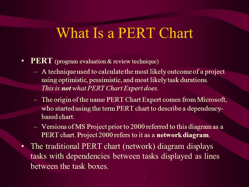 Pert Chart Expert