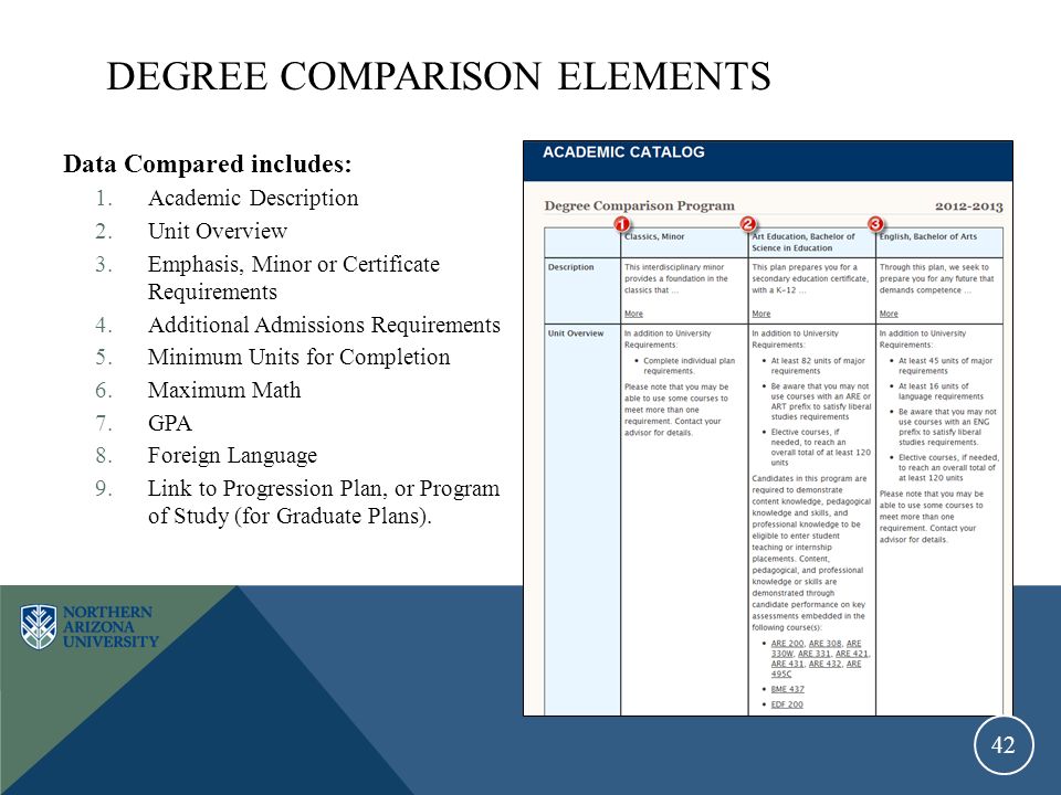 electrical engineering progression plan nau manual e books electrical engineering progression plan nau wiring diagramnau\\\\u0027s peoplesoft academic catalog an interactive online