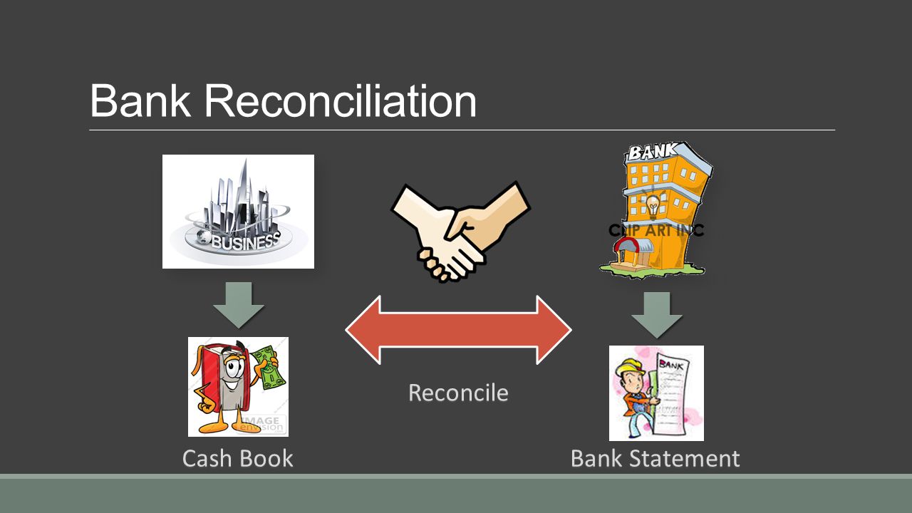 bank-reconciliation-example-examples-steps-excel-template-57-off