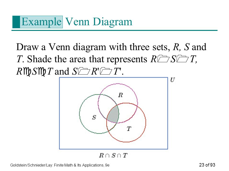 goldstein schnieder lay finite math its applications 9e 1 of 93 finite math venn diagram help