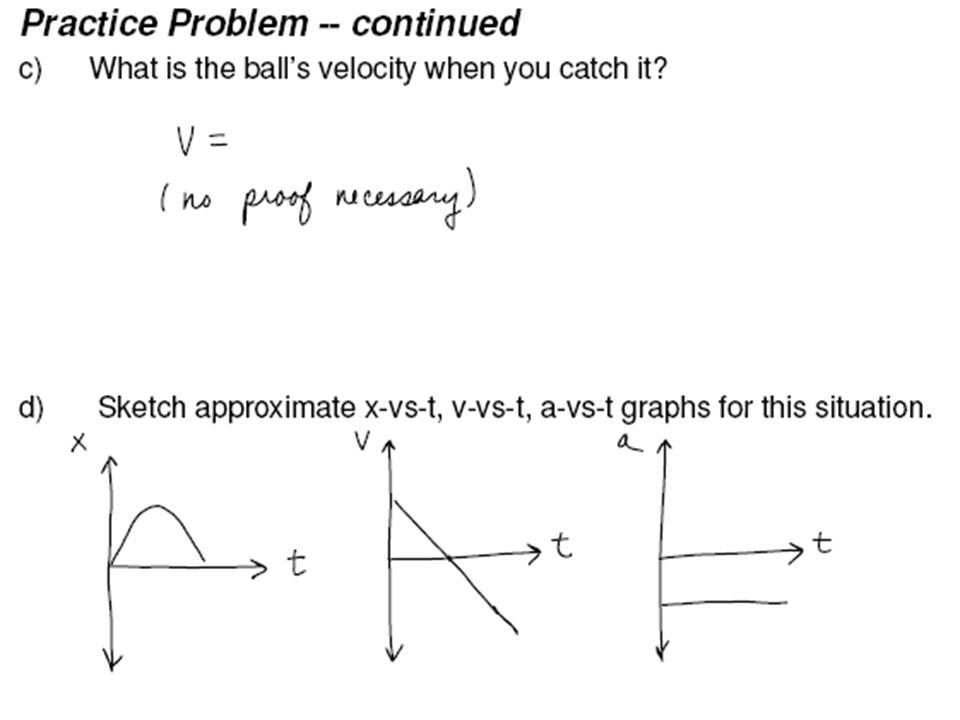 One Dimensional Kinematics Kinematics It Is The Branch Of Mechanics That Describes The Motion Of Objects Without Necessarily Discussing What Causes Ppt Download