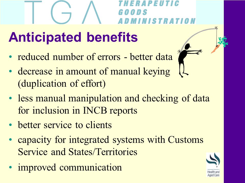 Anticipated benefits reduced number of errors - better data decrease in amount of manual keying (duplication of effort) less manual manipulation and checking of data for inclusion in INCB reports better service to clients capacity for integrated systems with Customs Service and States/Territories improved communication