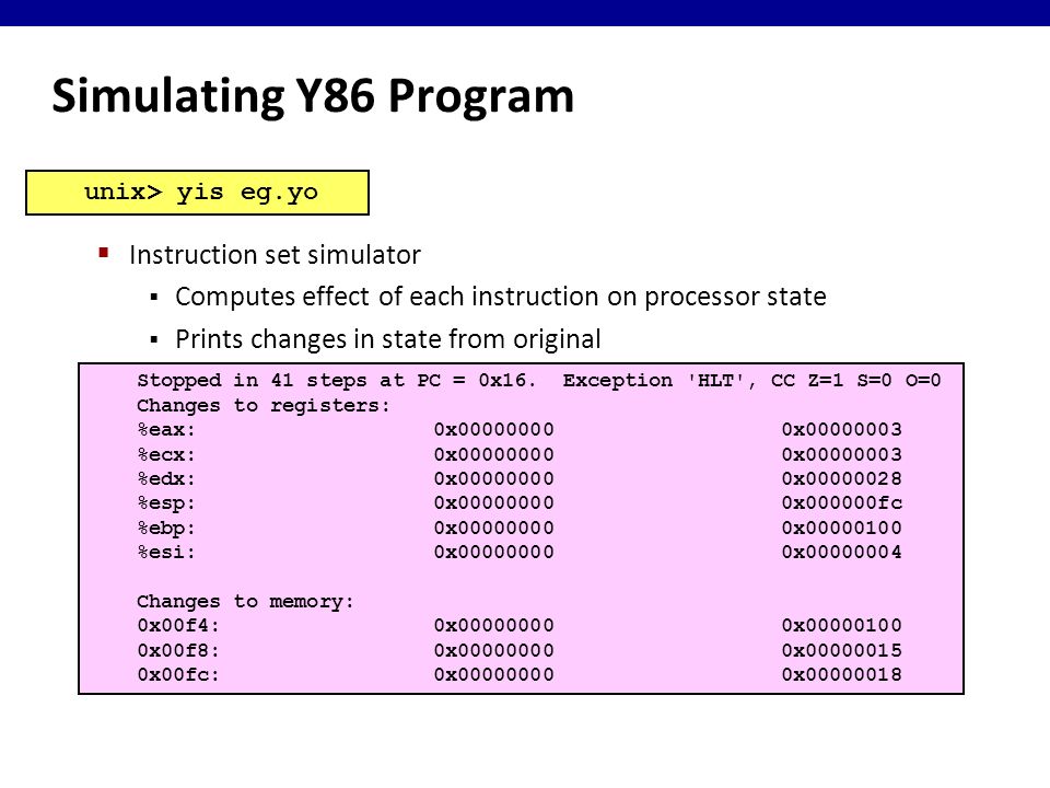 Simulating Y86 Program  Instruction set simulator  Computes effect of each instruction on processor state  Prints changes in state from original unix> yis eg.yo Stopped in 41 steps at PC = 0x16.