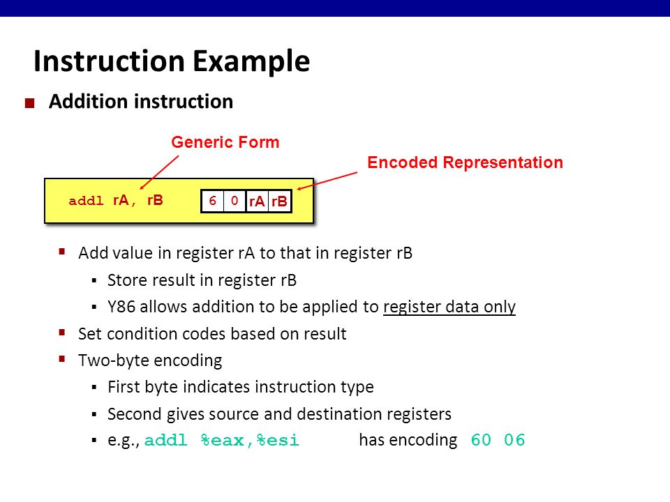 Instruction Example Addition instruction  Add value in register rA to that in register rB  Store result in register rB  Y86 allows addition to be applied to register data only  Set condition codes based on result  Two-byte encoding  First byte indicates instruction type  Second gives source and destination registers  e.g., addl %eax,%esi has encoding addl rA, rB 60 rArB Encoded Representation Generic Form