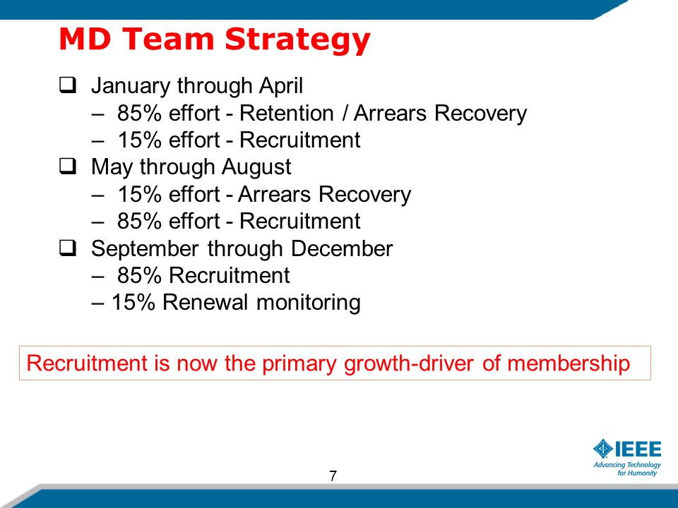 MD Team Strategy  January through April – 85% effort - Retention / Arrears Recovery – 15% effort - Recruitment  May through August – 15% effort - Arrears Recovery – 85% effort - Recruitment  September through December – 85% Recruitment – 15% Renewal monitoring Recruitment is now the primary growth-driver of membership 7