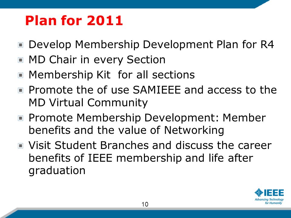 Plan for 2011 Develop Membership Development Plan for R4 MD Chair in every Section Membership Kit for all sections Promote the of use SAMIEEE and access to the MD Virtual Community Promote Membership Development: Member benefits and the value of Networking Visit Student Branches and discuss the career benefits of IEEE membership and life after graduation 10