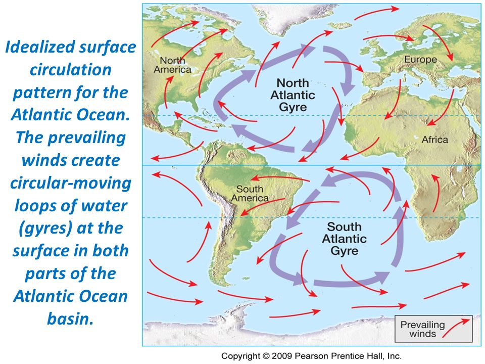 Atlantic Ocean Wind Map Tuesday February 26, 2013 (Ocean Water Circulation) - Ppt Download