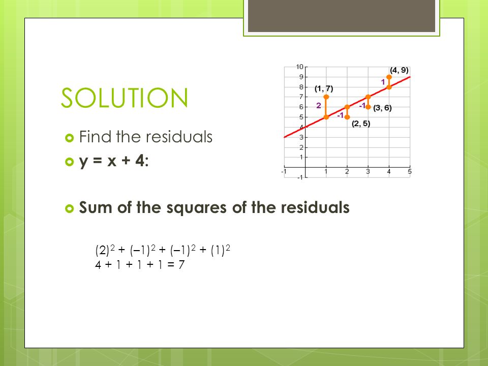 SOLUTION  Find the residuals  y = x + 4:  Sum of the squares of the residuals (2) 2 + (–1) 2 + (–1) 2 + (1) = 7