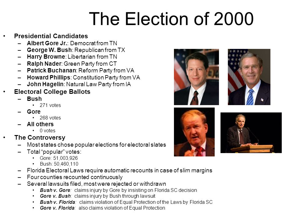 Выборы 2000 проценты. Выборы 2000 США. Выборы 2000 года в России. Постер единство выборы 2000. Al Gore wins elections.