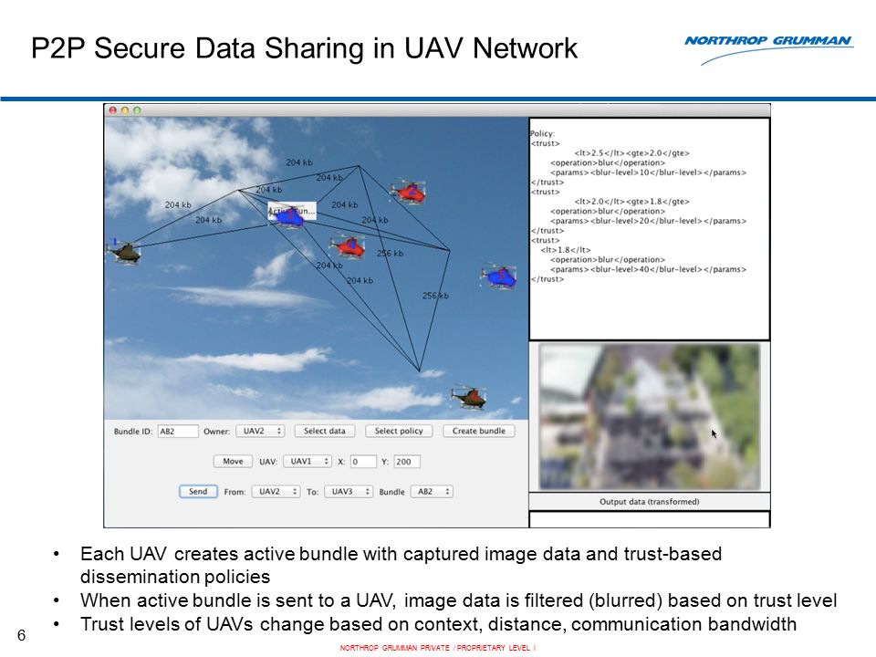 P2P Secure Data Sharing in UAV Network 6 NORTHROP GRUMMAN PRIVATE / PROPRIETARY LEVEL I Each UAV creates active bundle with captured image data and trust-based dissemination policies When active bundle is sent to a UAV, image data is filtered (blurred) based on trust level Trust levels of UAVs change based on context, distance, communication bandwidth