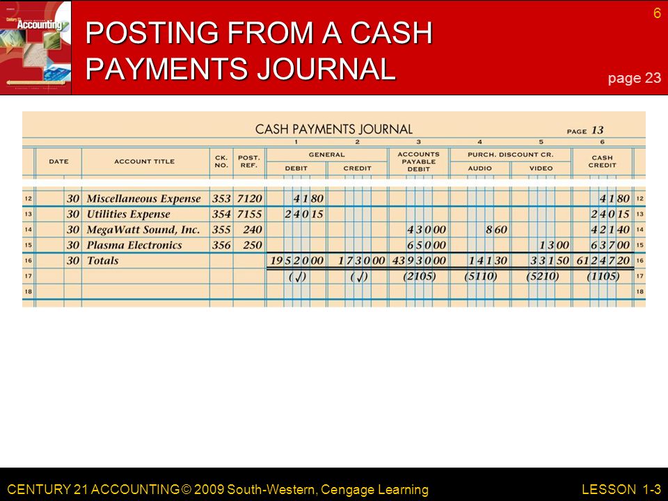 CENTURY 21 ACCOUNTING © 2009 South-Western, Cengage Learning 6 LESSON 1-3 POSTING FROM A CASH PAYMENTS JOURNAL page 23