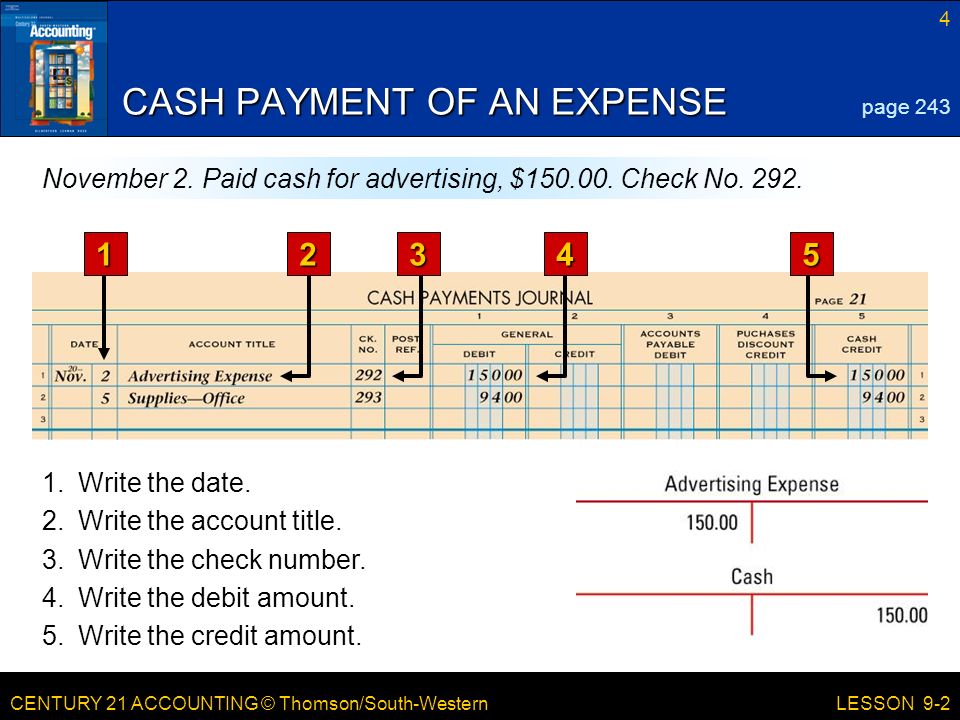 CENTURY 21 ACCOUNTING © Thomson/South-Western 4 LESSON 9-2 CASH PAYMENT OF AN EXPENSE page 243 November 2.