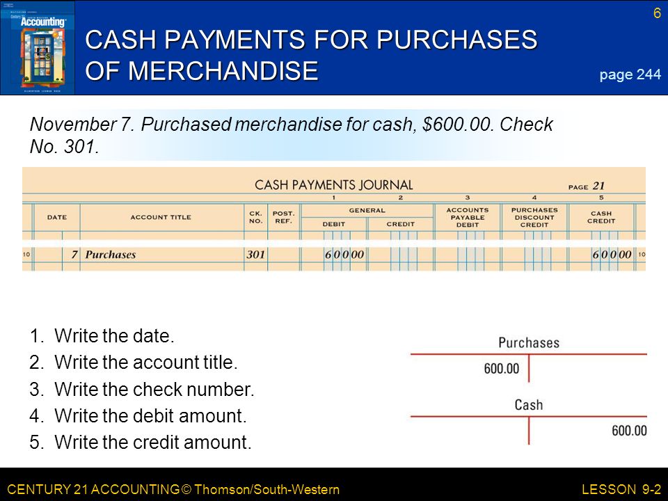 CENTURY 21 ACCOUNTING © Thomson/South-Western 6 LESSON 9-2 CASH PAYMENTS FOR PURCHASES OF MERCHANDISE page 244 November 7.