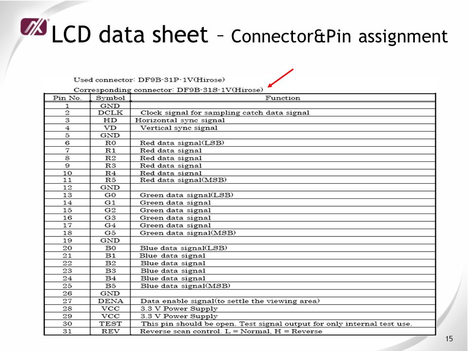 15 LCD data sheet – Connector&Pin assignment