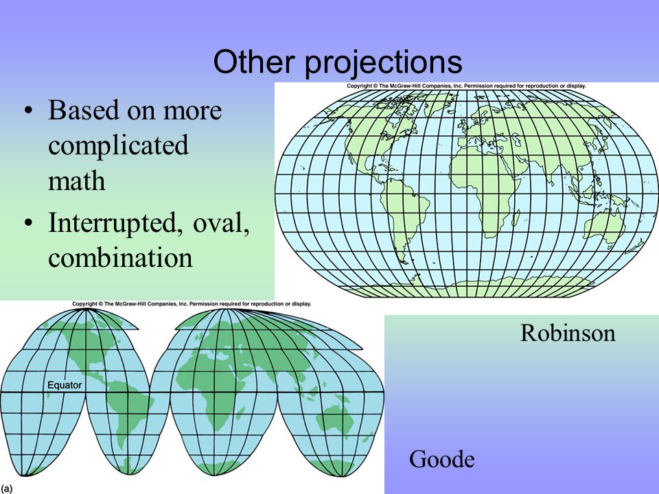 Other projections Based on more complicated math Interrupted, oval, combination Goode Robinson