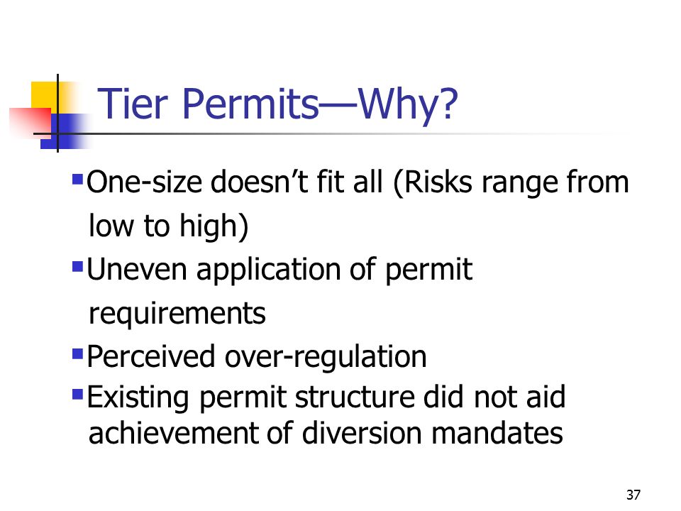 36 Steps In Permitting a Facility Overview of Permit Process Permit Review RFI Amendment Minor Changes to Permit Tiers