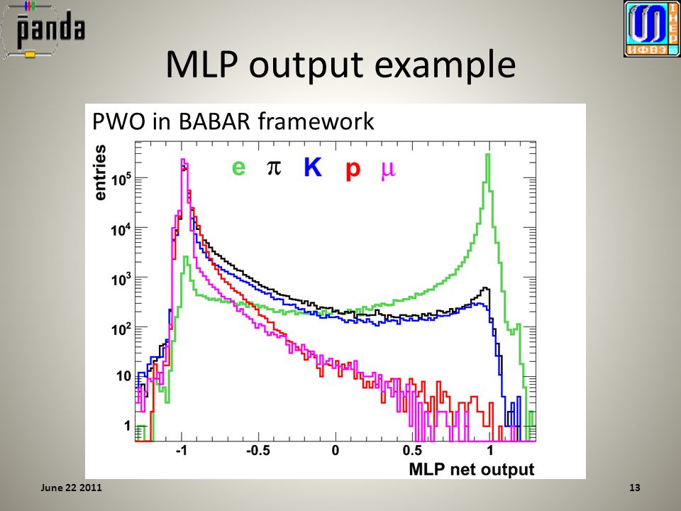 MLP output example 13 PWO in BABAR framework June