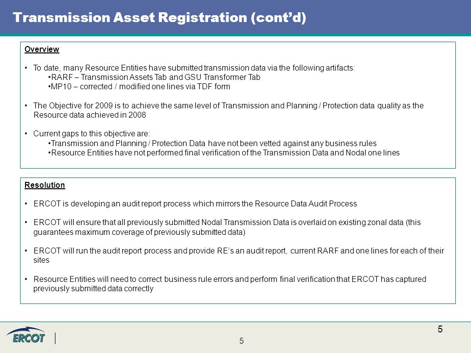5 5 Transmission Asset Registration (cont’d) Resolution ERCOT is developing an audit report process which mirrors the Resource Data Audit Process ERCOT will ensure that all previously submitted Nodal Transmission Data is overlaid on existing zonal data (this guarantees maximum coverage of previously submitted data) ERCOT will run the audit report process and provide RE’s an audit report, current RARF and one lines for each of their sites Resource Entities will need to correct business rule errors and perform final verification that ERCOT has captured previously submitted data correctly Overview To date, many Resource Entities have submitted transmission data via the following artifacts: RARF – Transmission Assets Tab and GSU Transformer Tab MP10 – corrected / modified one lines via TDF form The Objective for 2009 is to achieve the same level of Transmission and Planning / Protection data quality as the Resource data achieved in 2008 Current gaps to this objective are: Transmission and Planning / Protection Data have not been vetted against any business rules Resource Entities have not performed final verification of the Transmission Data and Nodal one lines