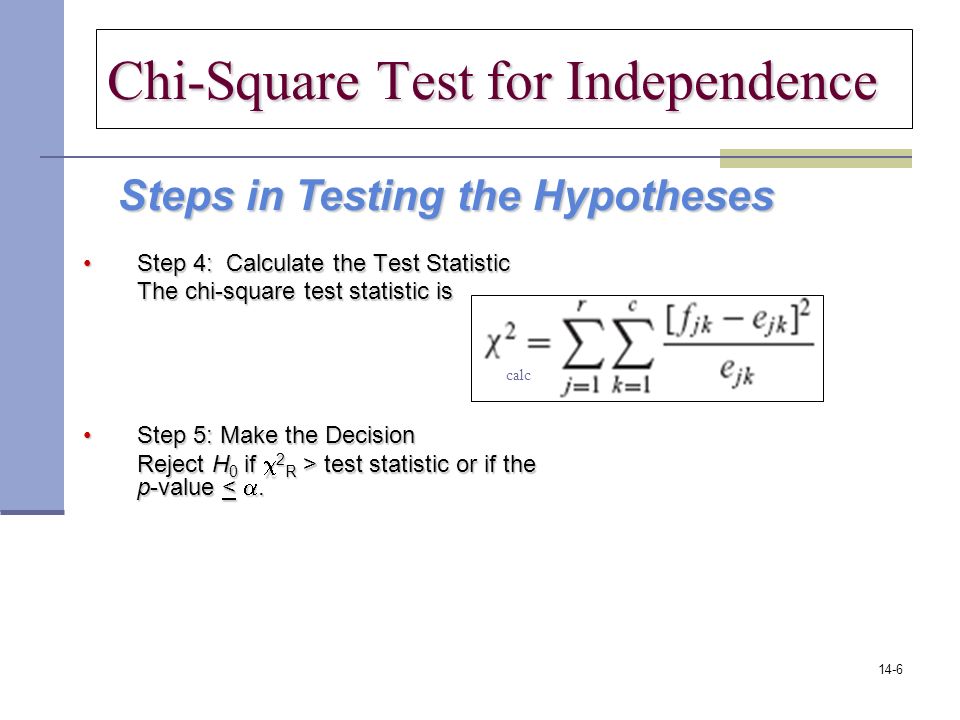 Chi-Square Tests Chi-Square Tests Chapter1414 Chi-Square Test for  Independence Chi-Square Tests for Goodness-of-Fit Copyright © 2010 by The  McGraw-Hill. - ppt download