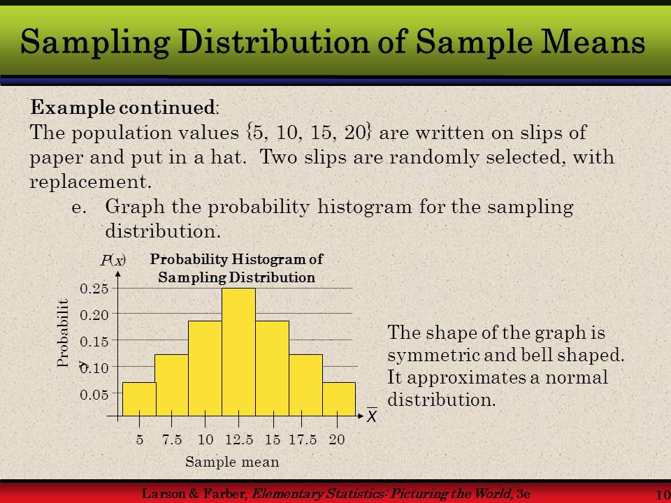 Larson & Farber, Elementary Statistics: Picturing the World, 3e 10 Sampling Distribution of Sample Means Example continued : The population values {5, 10, 15, 20} are written on slips of paper and put in a hat.