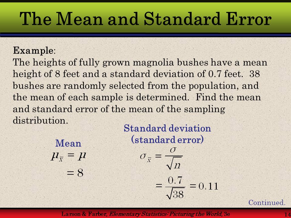 Larson & Farber, Elementary Statistics: Picturing the World, 3e 14 The Mean and Standard Error Example : The heights of fully grown magnolia bushes have a mean height of 8 feet and a standard deviation of 0.7 feet.