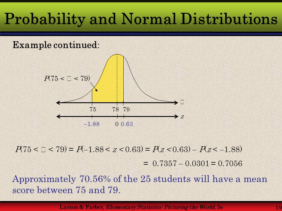 Larson & Farber, Elementary Statistics: Picturing the World, 3e 19 Example continued : Probability and Normal Distributions P(75 < < 79) = P(  1.88 < z < 0.63) = P(z < 0.63)  P(z <  1.88) Approximately 70.56% of the 25 students will have a mean score between 75 and 79.