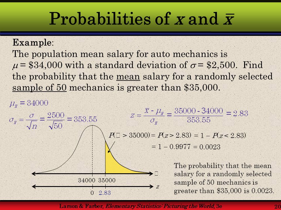 Larson & Farber, Elementary Statistics: Picturing the World, 3e 20 Example : The population mean salary for auto mechanics is  = $34,000 with a standard deviation of  = $2,500.