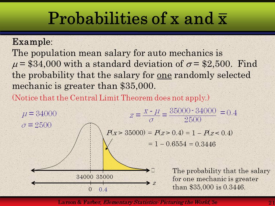 Larson & Farber, Elementary Statistics: Picturing the World, 3e 21 Example : The population mean salary for auto mechanics is  = $34,000 with a standard deviation of  = $2,500.