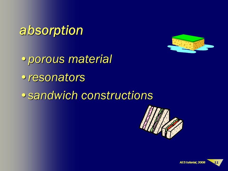 11AES tutorial, 2008 absorption porous materialporous material resonatorsresonators sandwich constructionssandwich constructions