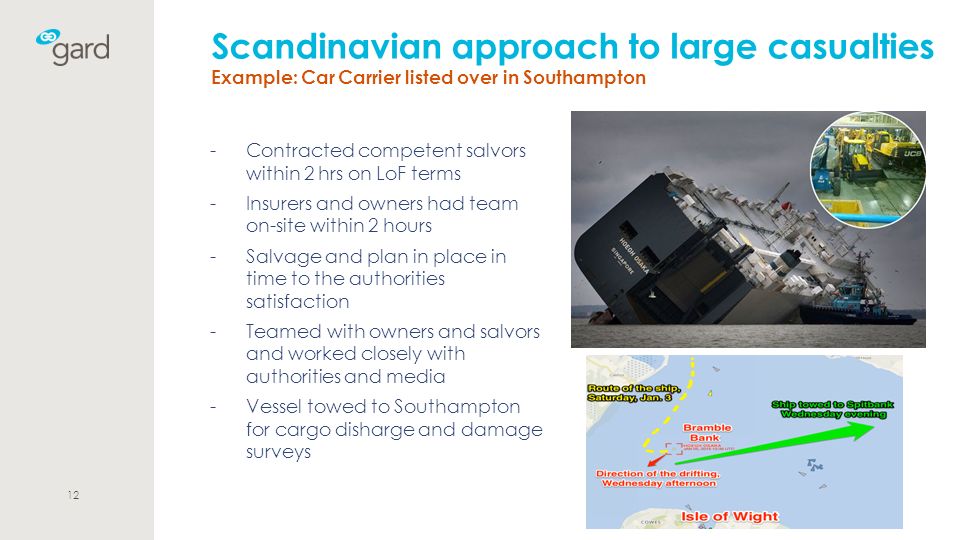 Example: Car Carrier listed over in Southampton 12 Scandinavian approach to large casualties -Contracted competent salvors within 2 hrs on LoF terms -Insurers and owners had team on-site within 2 hours -Salvage and plan in place in time to the authorities satisfaction -Teamed with owners and salvors and worked closely with authorities and media -Vessel towed to Southampton for cargo disharge and damage surveys