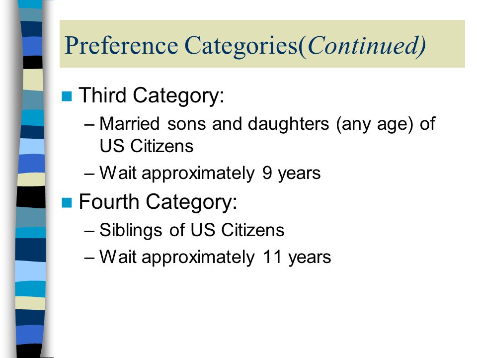 Preference Categories(Continued) Third Category: –Married sons and daughters (any age) of US Citizens –Wait approximately 9 years Fourth Category: –Siblings of US Citizens –Wait approximately 11 years