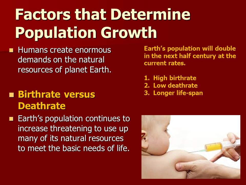 Factors that Determine Population Growth Humans create enormous demands on the natural resources of planet Earth.