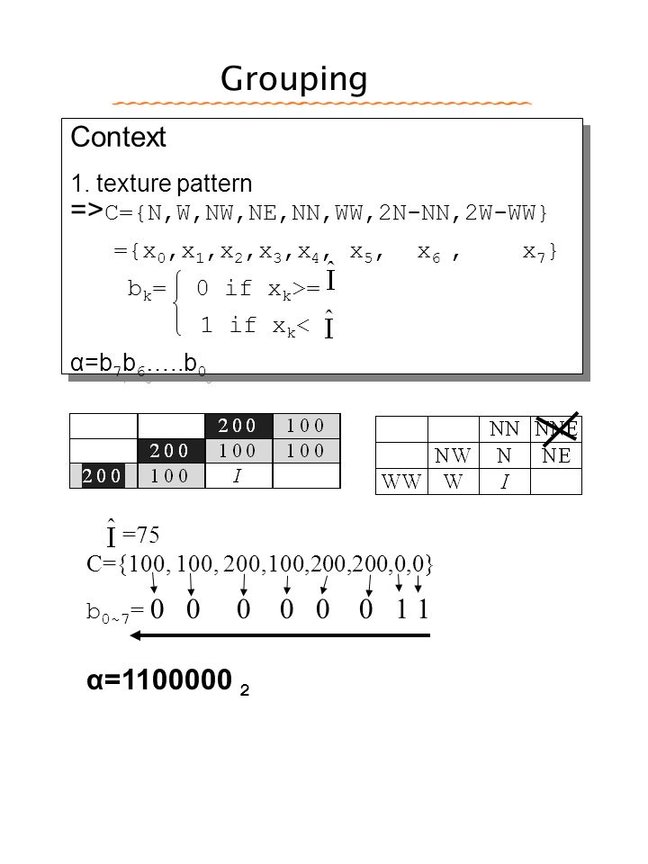 Context Based Adaptive Lossless Image Coding Calic Authors Xiaolin Wu And Nasir Memon Source Ieee Transactions On Communications Vol 45 No 4 Ppt Download Context Based Adaptive Lossless Image Coding Calic Authors Xiaolin Wu And Nasir Memon Source Ieee Transactions On Communications Vol 45 No 4 Ppt Download