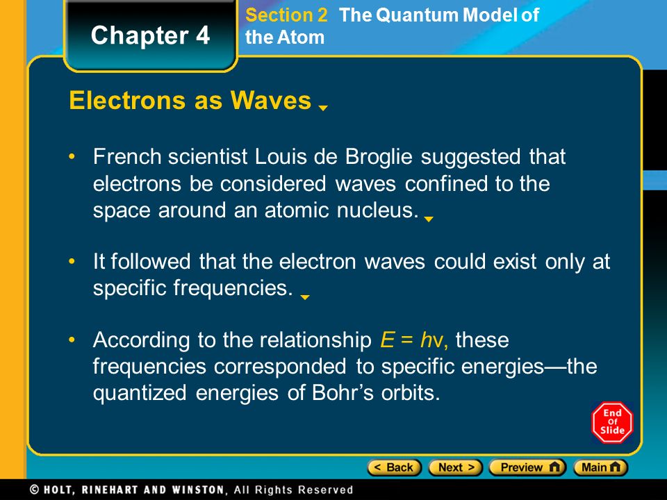Section 2 The Quantum Model of the Atom Electrons as Waves French scientist Louis de Broglie suggested that electrons be considered waves confined to the space around an atomic nucleus.