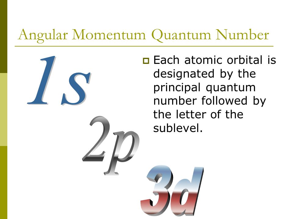 Angular Momentum Quantum Number  Each atomic orbital is designated by the principal quantum number followed by the letter of the sublevel.