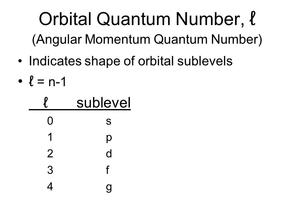 Orbital Quantum Number, ℓ (Angular Momentum Quantum Number) Indicates shape of orbital sublevels ℓ = n-1 ℓsublevel 0 s 1 p 2 d 3 f 4 g