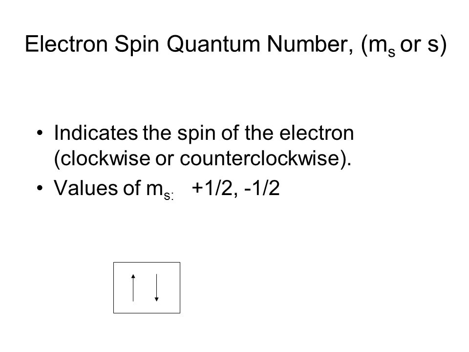 Electron Spin Quantum Number, (m s or s) Indicates the spin of the electron (clockwise or counterclockwise).
